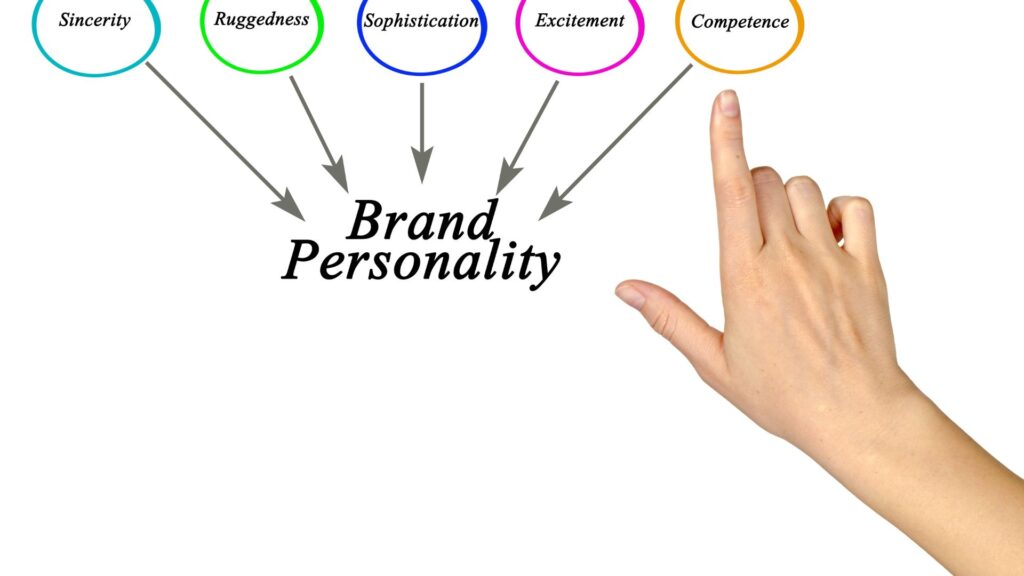 2024 Guide: Building Your Personal Brand Through Social Media